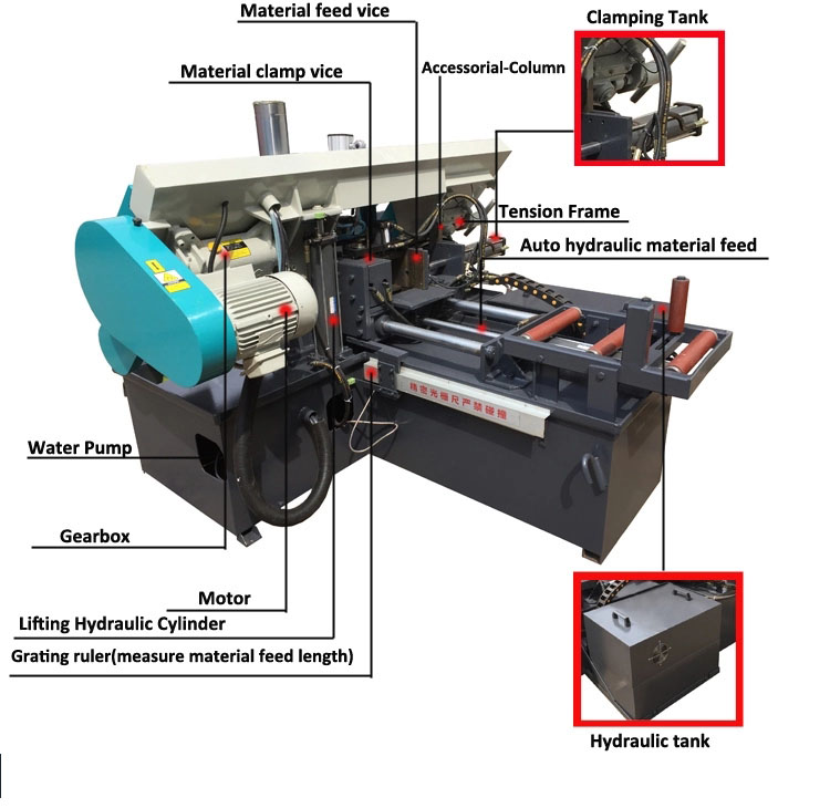 Horizontal-Metal-Cutting-Full-Automatic-Band-Saw-Machine.jpg